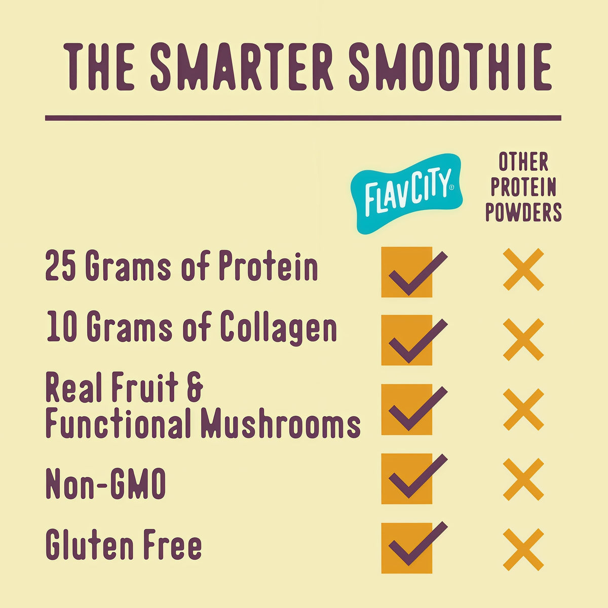 Protein Smoothie Packets