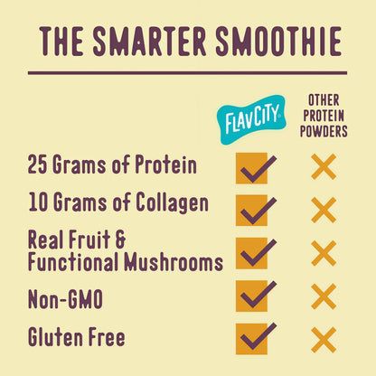 Protein Smoothie Packets